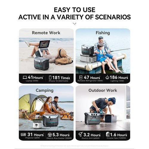 DaranEner NEO2000 Portable Power Station, 2073.6Wh LiFePO4 Battery Solar Generator, 2000W DaranEner NEO2000 Portable Power Station, 2073.6Wh LiFePO4 Battery Solar Generator, 2000W